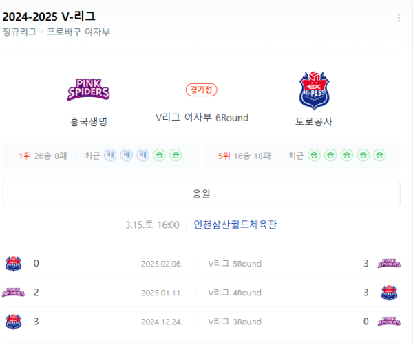 흥국생명 vs 한국도로공사 2025년 3월 15일 V리그 경기 일정 및 예상 스코어 3-0, 승무패, 핸디캡, 언더오버 베팅 분석 정보 class=
