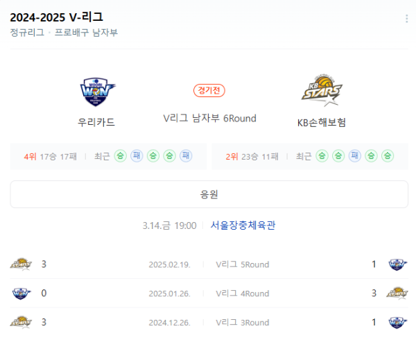 서울 우리카드 vs KB손해보험 V리그 경기 일정, 예상 스코어 및 베팅 추천 class=