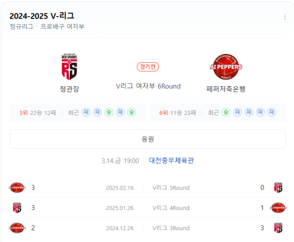 정관장 레드스파크스 vs 페퍼저축은행 AI페퍼스 V리그 여자부 경기 일정, 예상 스코어 및 베팅 추천 class=