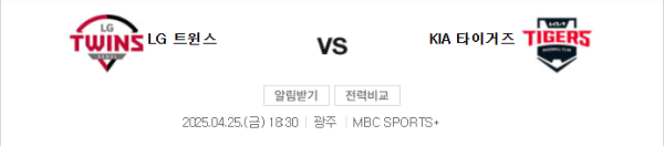 LG 트윈스 예상 승리 스코어 5대3 및 언더 8.5 베팅 분석 class=