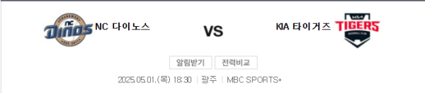 KIA와 NC 예상 스코어 및 승부 예측 class=