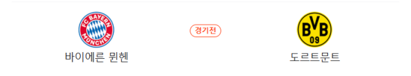 바이에른 뮌헨 도르트문트 예상 스코어 및 핸디캡 베팅 추천 요약