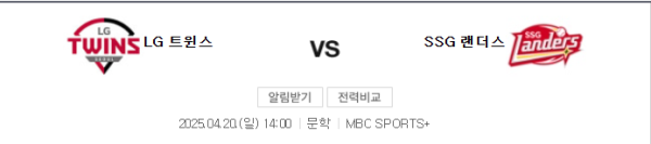 2025년 4월 21일 SSG 랜더스 vs LG 트윈스 예상 스코어 4:5 class=