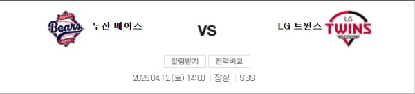 두산 베어스 vs LG 트윈스 예상 스코어 6:5 및 배팅 분석 (LG 승 / 오버)