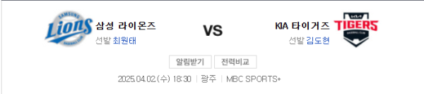 2025년 4월 2일 삼성 vs KIA 예상 스코어 - KIA 5:3 승리 전망, 언더 8.5 추천